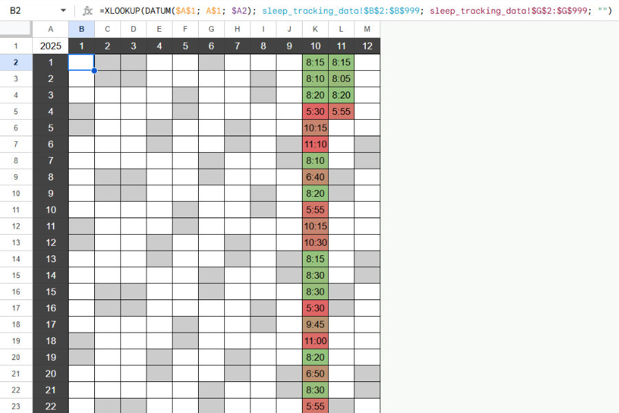 Výsledný přehled se zaznamenanými spánkovými údaji