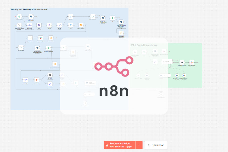 Low-code tool n8n and the resulting AI agent workflow with the RAG model
